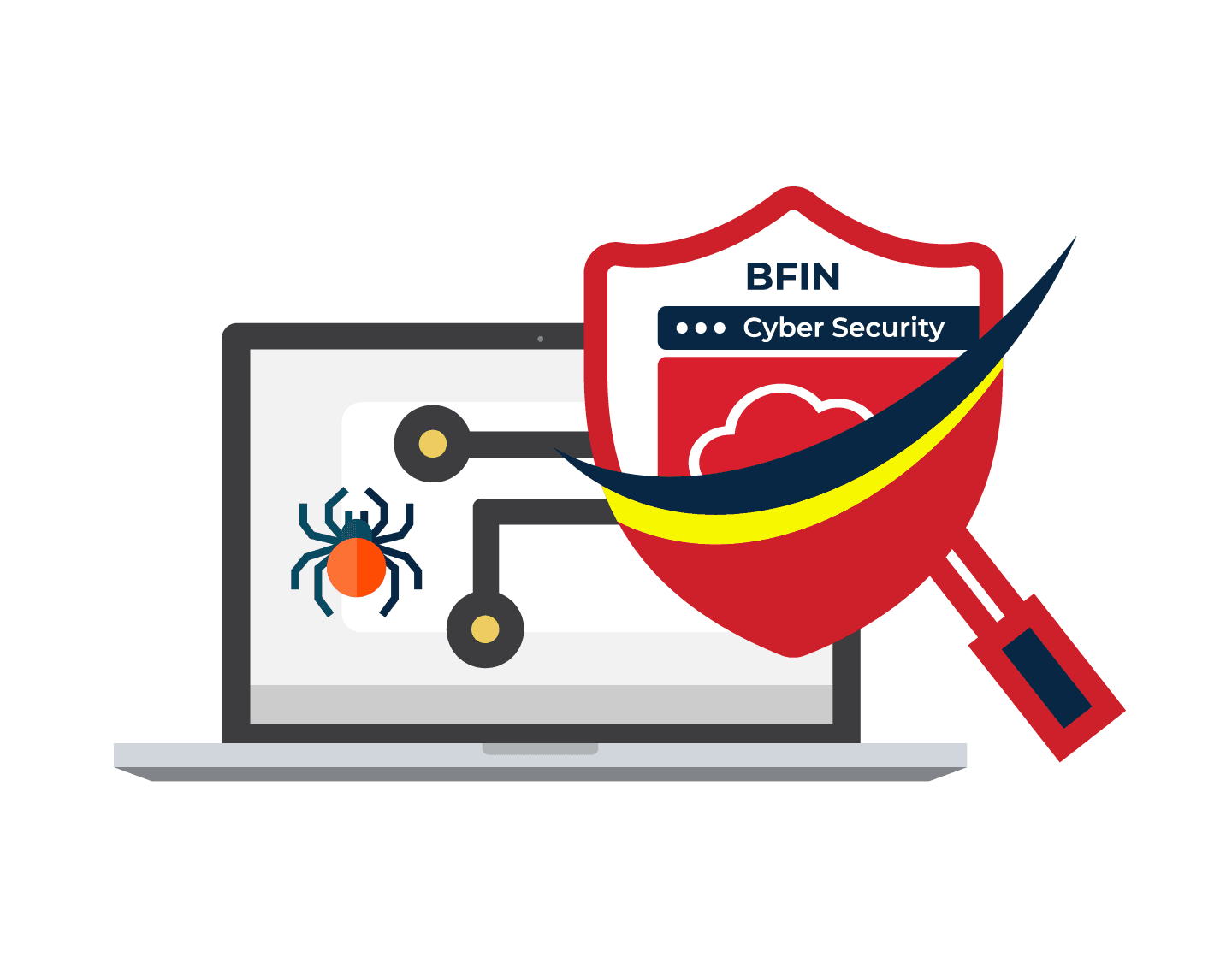 Bitss VWAR Frontline Protection for Device