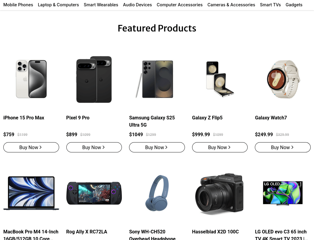 bfin ecommerce dashboard